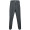 Endurance Trousers - Charcoal